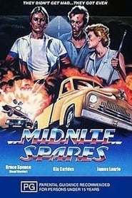 se Midnite Spares online dansk komplet Hent cinema undertekster fuld
1983 4k