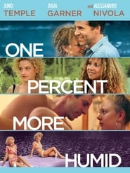 Watch One Percent More Humid Full Movie Online 2017