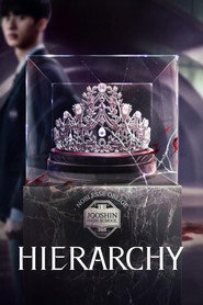 Hierarchy poster