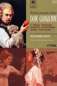 Don Giovanni - Wolfgang Amadeus MOZART