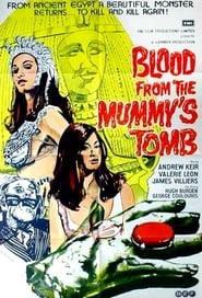 Blood from the Mummy's Tomb постер