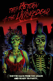 Poster for The Return of the Living Dead