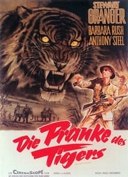 Poster Die Pranke des Tigers