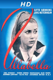 Ullabella постер