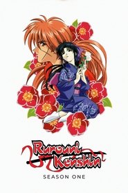 Rurouni Kenshin: Wandering Samurai