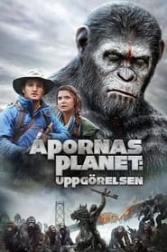 Apornas planet: Uppgörelsen 2014 Svenska filmer online gratis