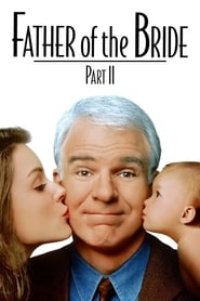 Image Father of the Bride Part II – Tatăl miresei: Partea a II-a (1995)