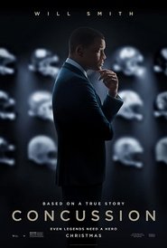 Concussion
