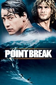 Point Break 1991 Movie REM BluRay English 480p 720p 1080p