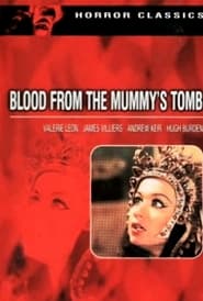 Blood from the Mummy's Tomb постер