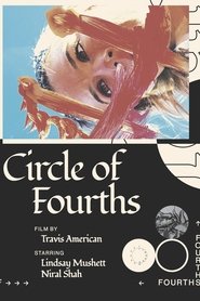 Poster Circle of Fourths