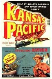 Kansas Pacific постер