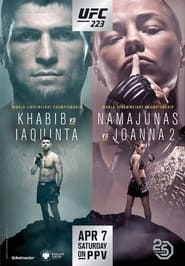 Poster UFC 223: Khabib vs. Iaquinta