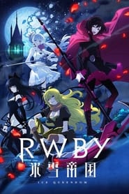 Full Cast of RWBY: Ice Queendom