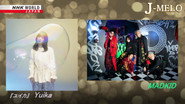 Yuika and MADKID