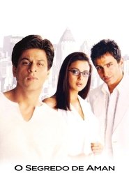 Image Kal Ho Naa Ho