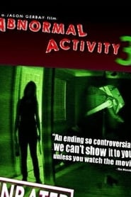 Poster Abnormal Activity 3