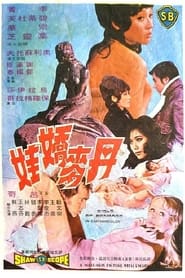 丹麦娇娃 (1973)