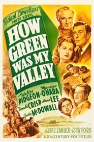 Якою зеленою була моя долина постер