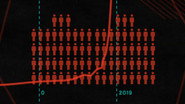 Overpopulation: Our Biggest Problem?