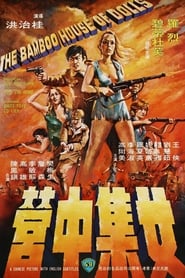 女集中营 filmerna online box office bio svenska på nätet hel
Bästa #720p# 1973