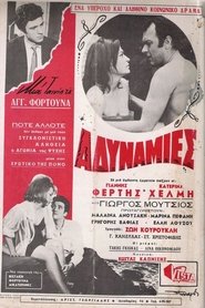 Poster Αδυναμίες