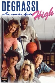Degrassi High Episode Rating Graph poster