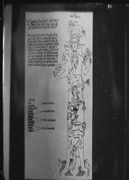 Nobody knows, when it was made and why