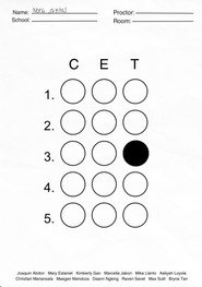 CET