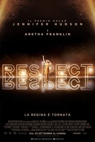 Poster Respect 2021