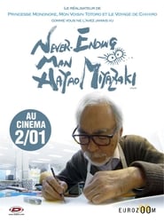 Never-Ending Man: Hayao Miyazaki