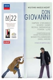 Don Giovanni streaming