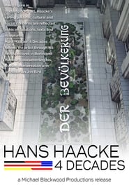 Poster Hans Haacke: 4 Decades