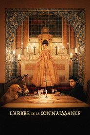 L'Arbre de la connaissance
