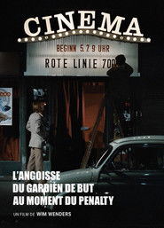 L'Angoisse du gardien de but au moment du penalty