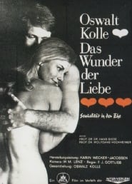 Poster Das Wunder der Liebe