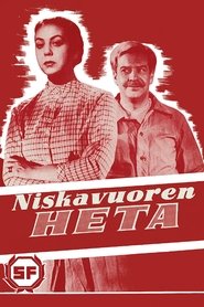 Niskavuoren Heta