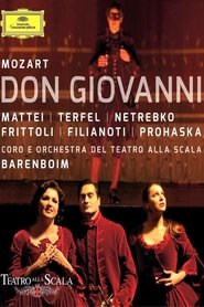 Mozart Don Giovanni