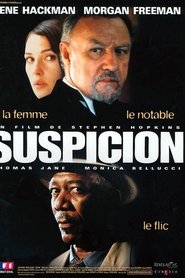 Sub suspiciune