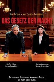 Das Gesetz der Macht 1991