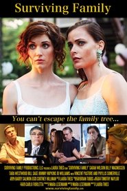 Surviving Family