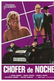 Film Sonne, Sylt und kesse Krabben streaming VF complet