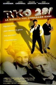 Imagen de RKO 281: la batalla por «Ciudadano Kane»