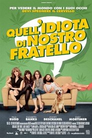 Quell'idiota di nostro fratello 2012