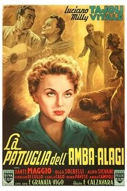 Poster of undefined