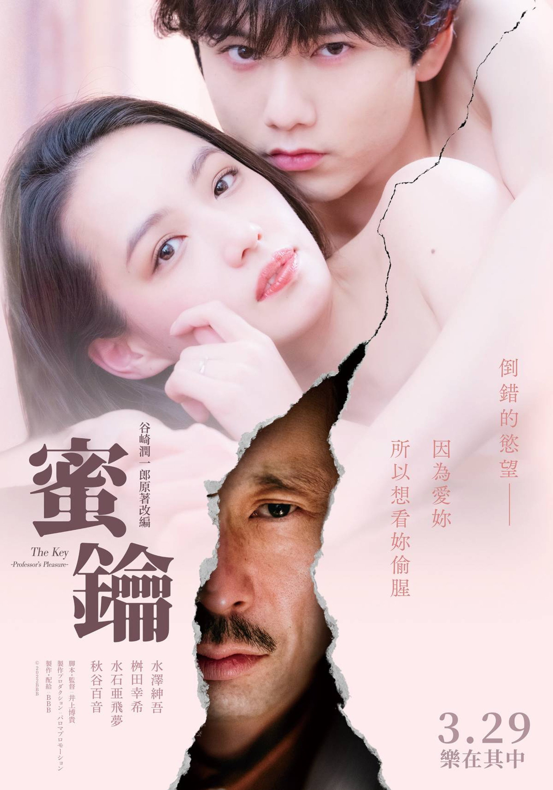 键