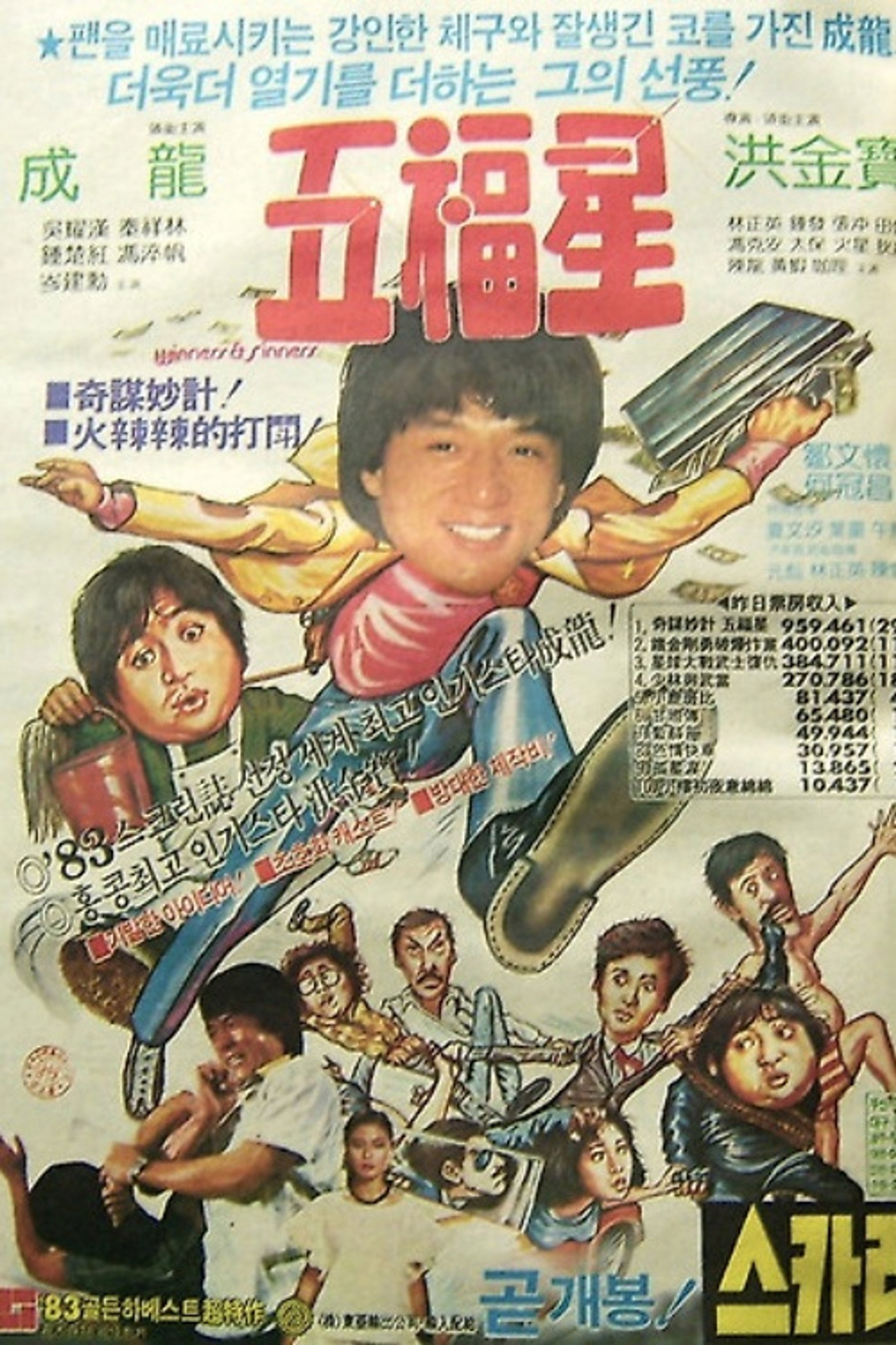 오복성