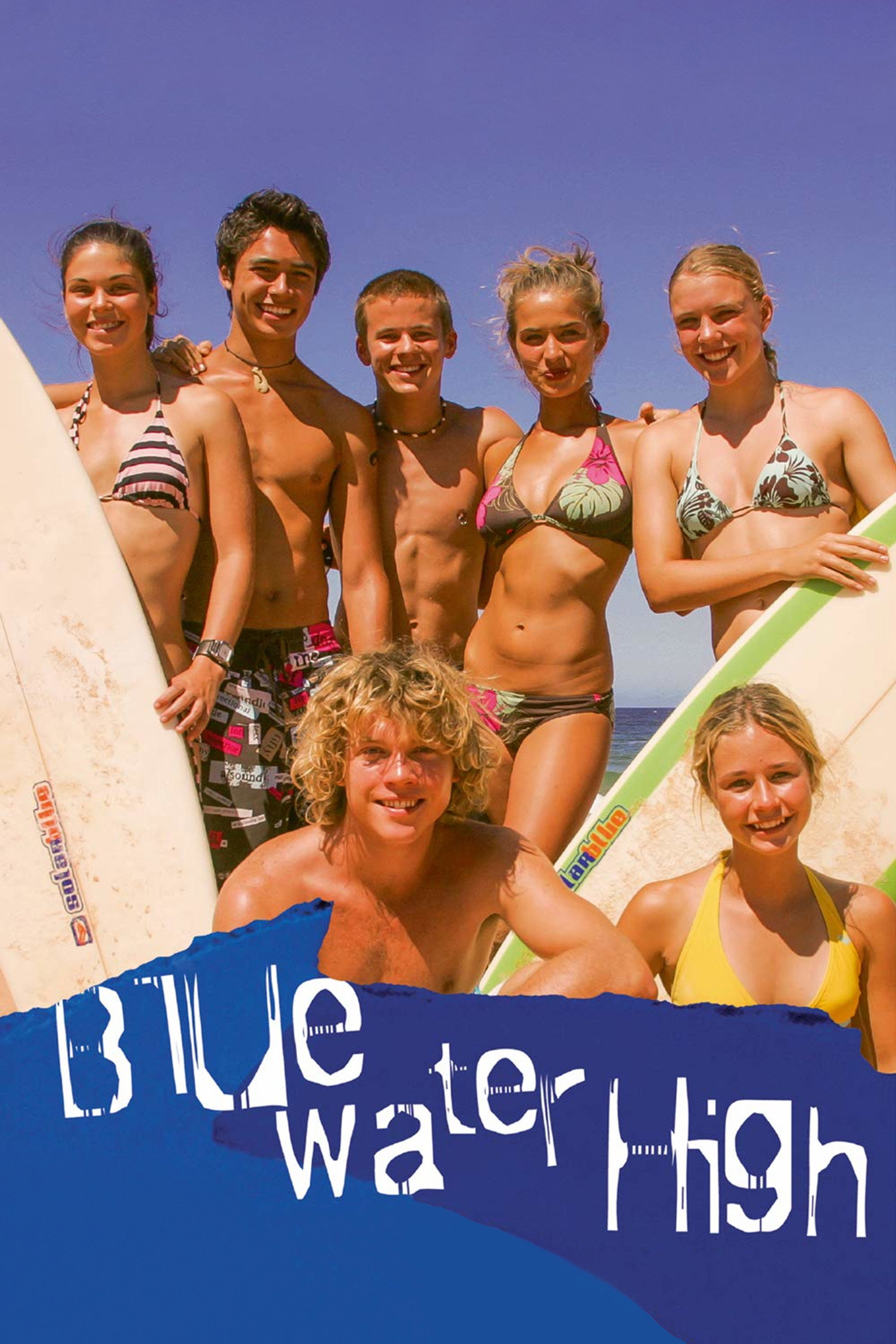 Blue Water High