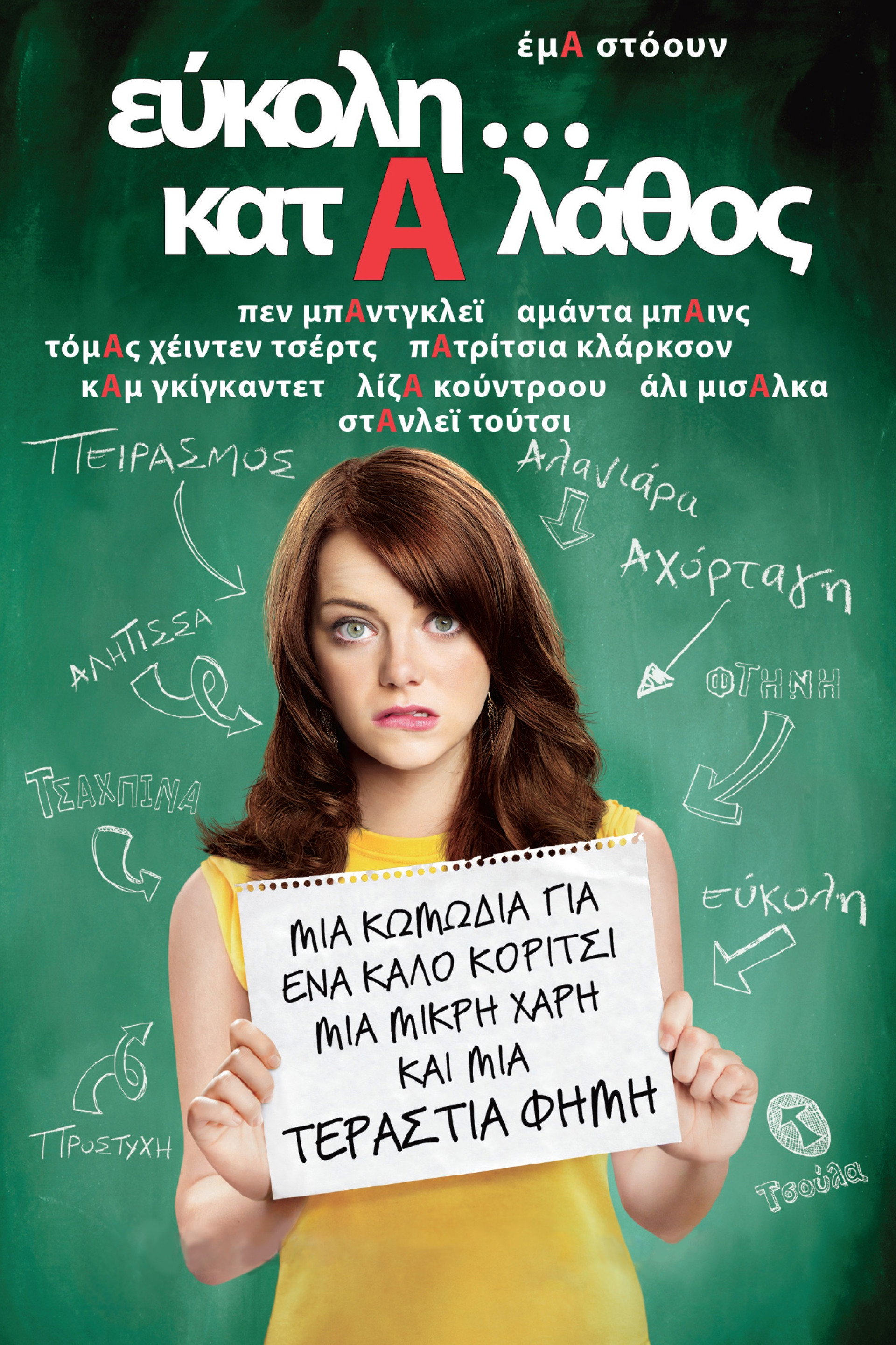 Εύκολη...κατά Λάθος