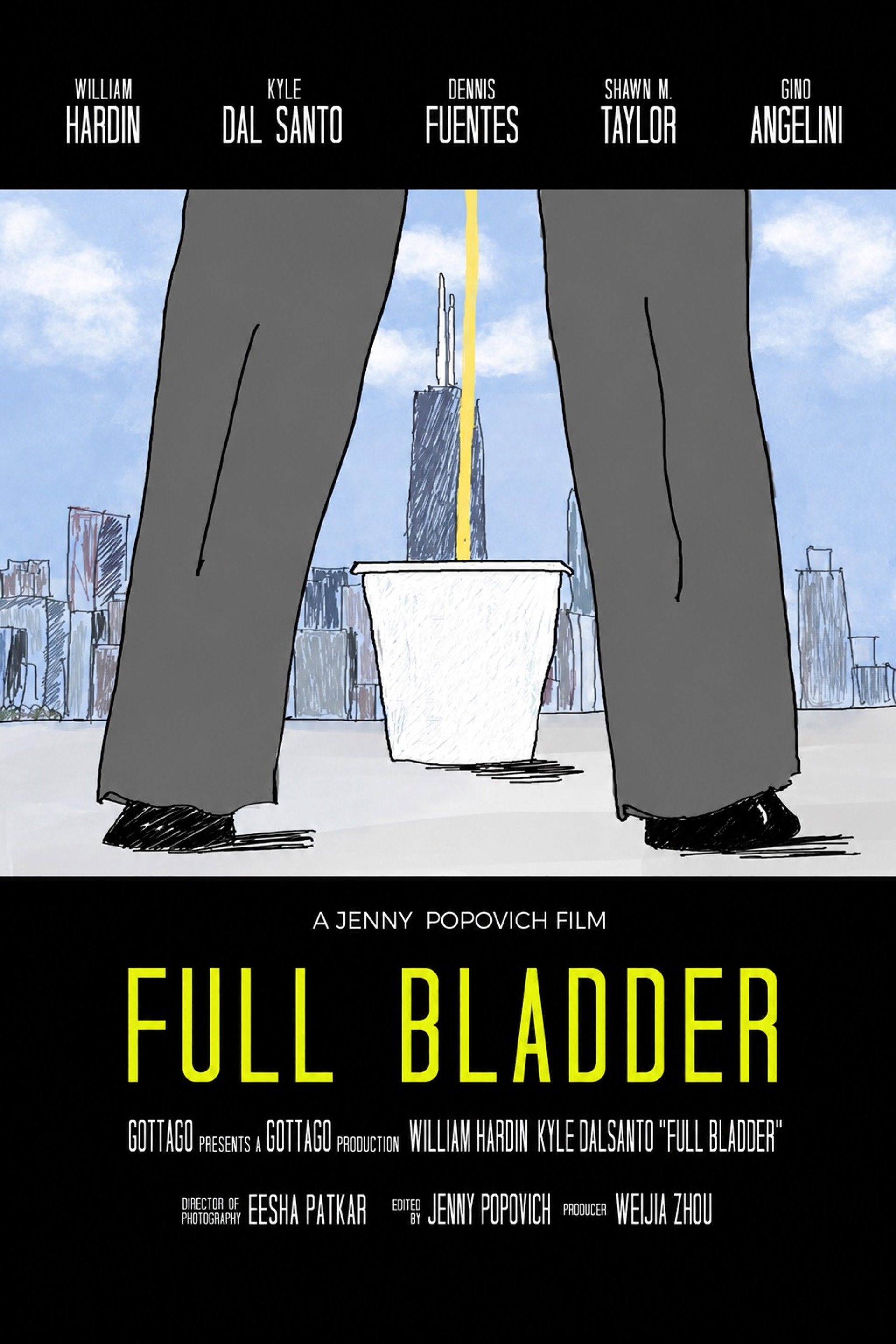 Full Bladder